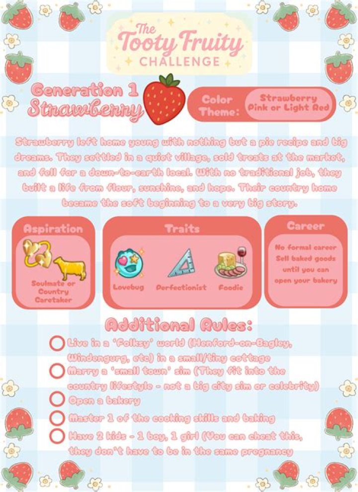 What does Tooty Fruity mean