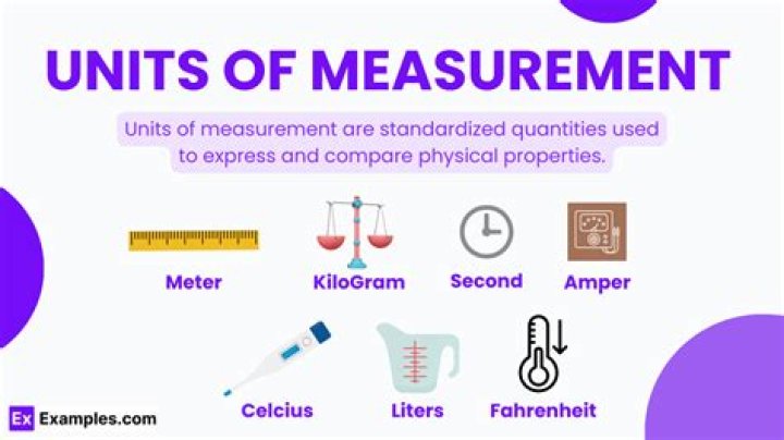 What does units per mL mean