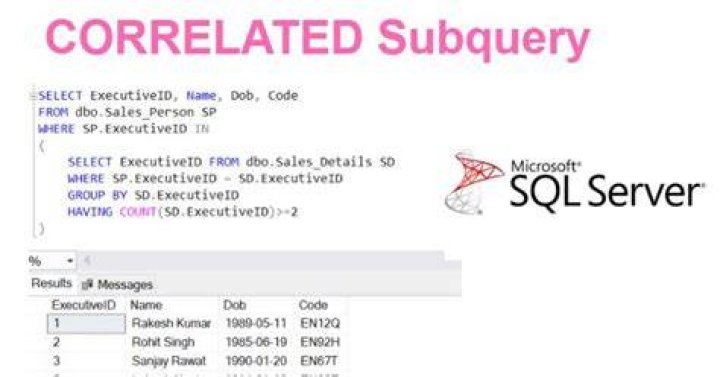 What is a correlated nested query in SQL