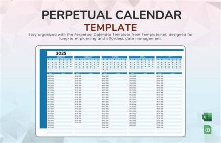 What is a perpetual call