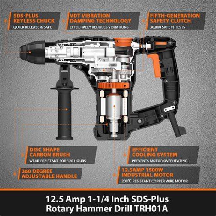 What is a SDS hammer drill