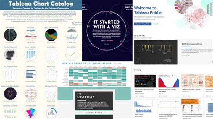 What is a tableau extension