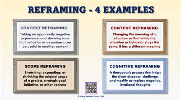 What is an example of reframing