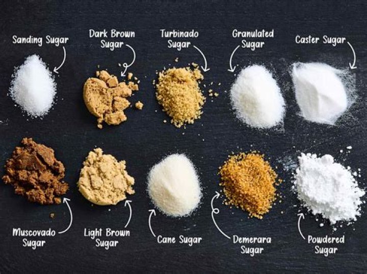 What is another name for sugar paste?