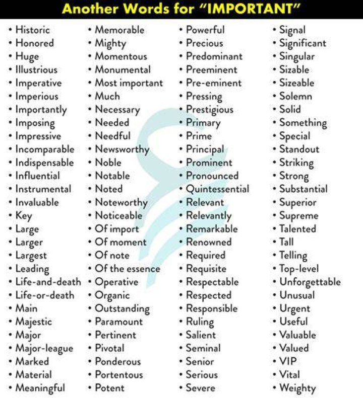 What is another word for ingredients?