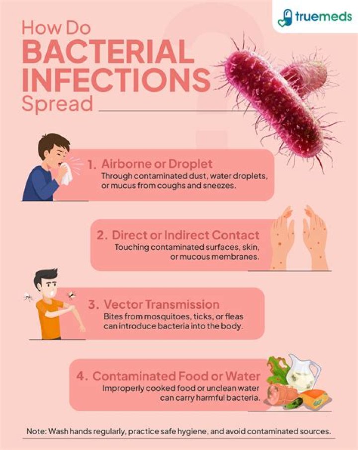 What is bacterial isolation