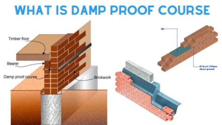 What is Damp Rid made from