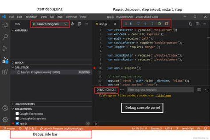 What is debug mode in Java
