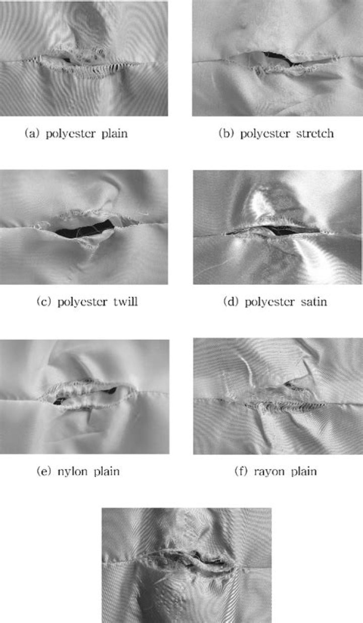 What is seam strength