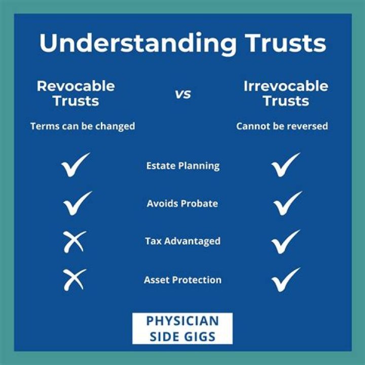 What is the difference between a revocable living trust and a will