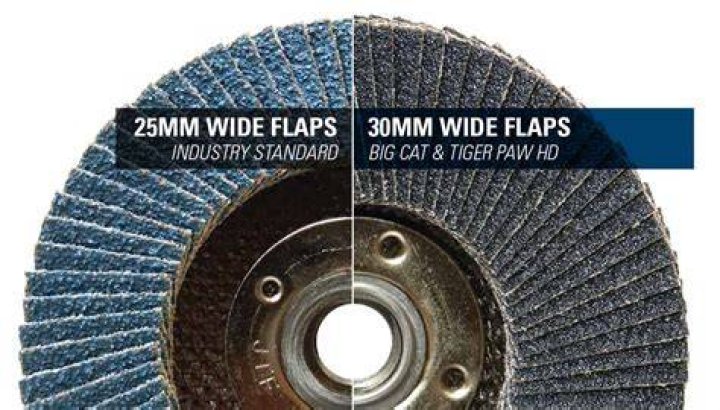 What is the difference between Type 27 and Type 29 flap disc