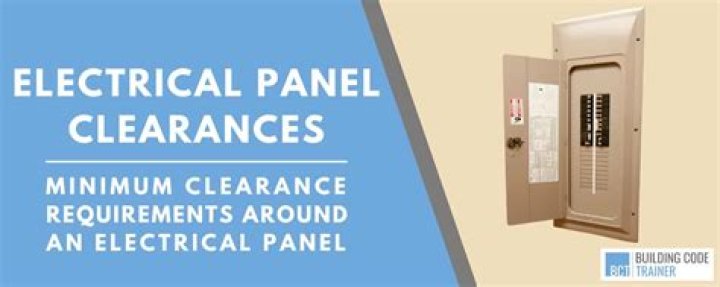 What is the minimum clearance required around electrical panels