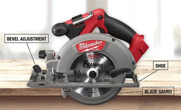 What sizes do circular saws come in