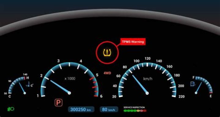 When does the TPMS warning light come on?