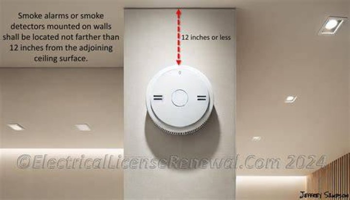 When should alarms be checked