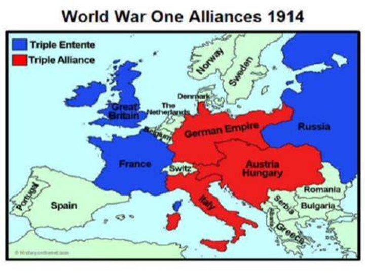 When was the triple alliance formed