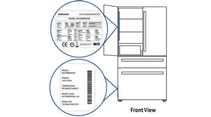 Where is Dometic fridge model number?