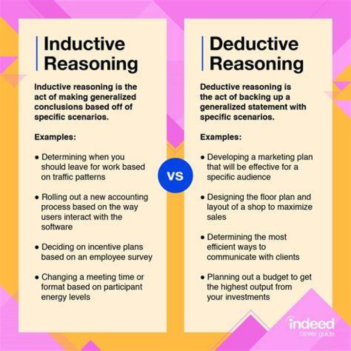 Which is an example of inductive reasoning