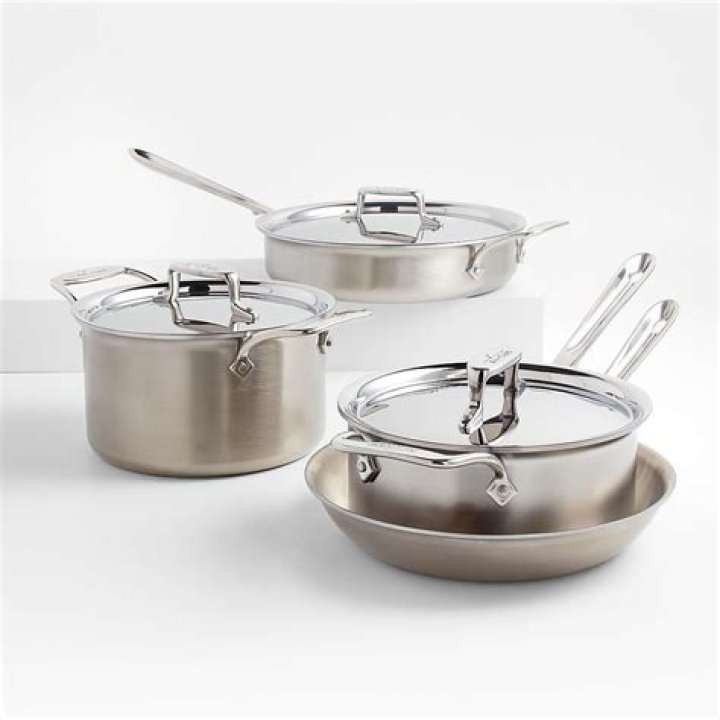 Who Makes All Clad cookware