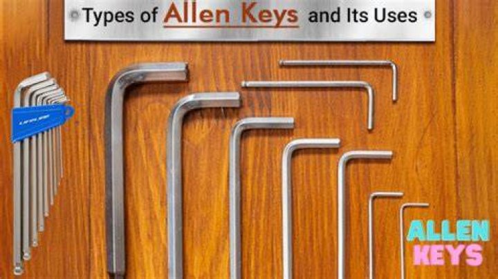 Why are hex keys called Allen keys