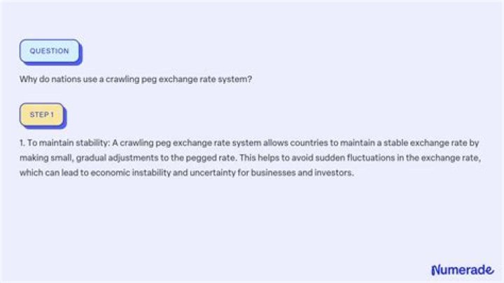 Why do nations use a crawling peg exchange rate system