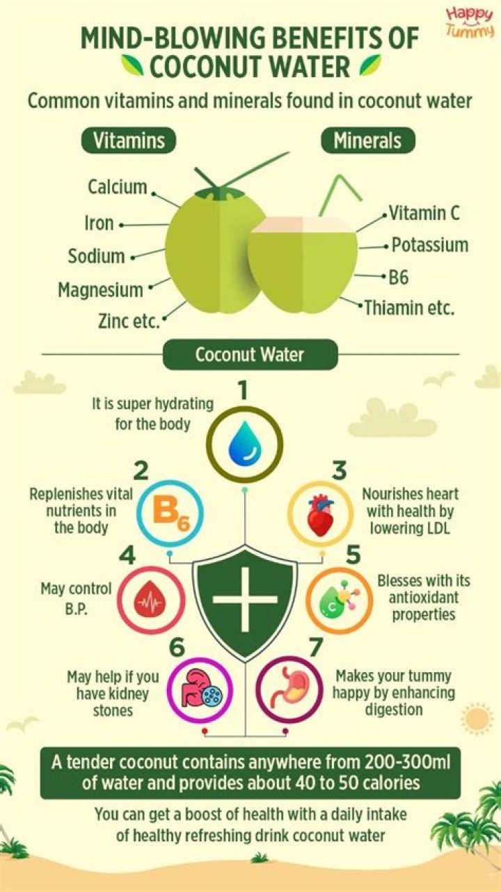 Why does coconut water have so much sodium