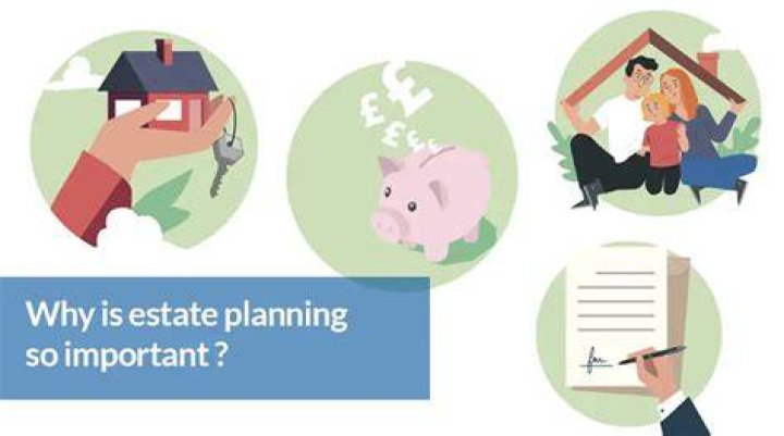 Why is estate planning so important