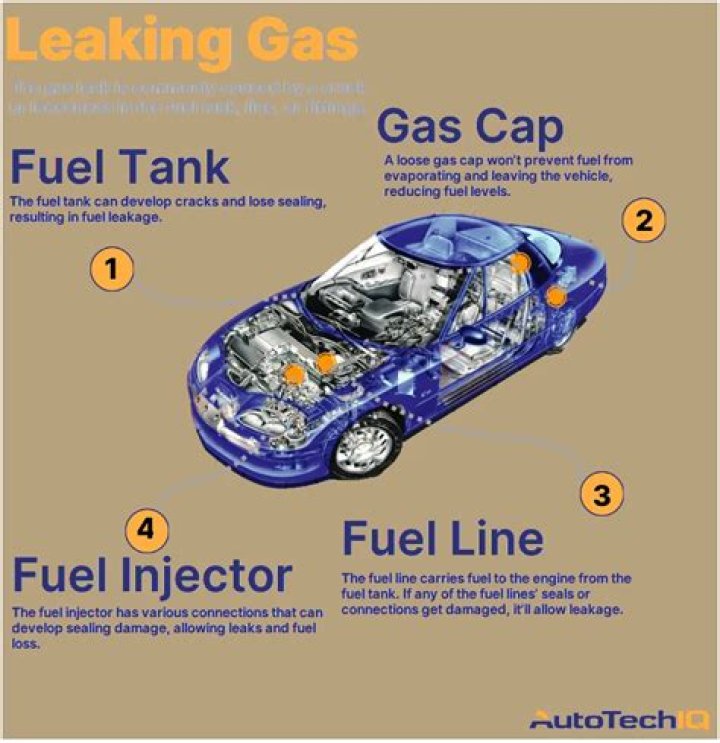 Why is my car leaking on the driver side?