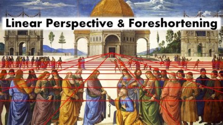 Why was linear perspective created